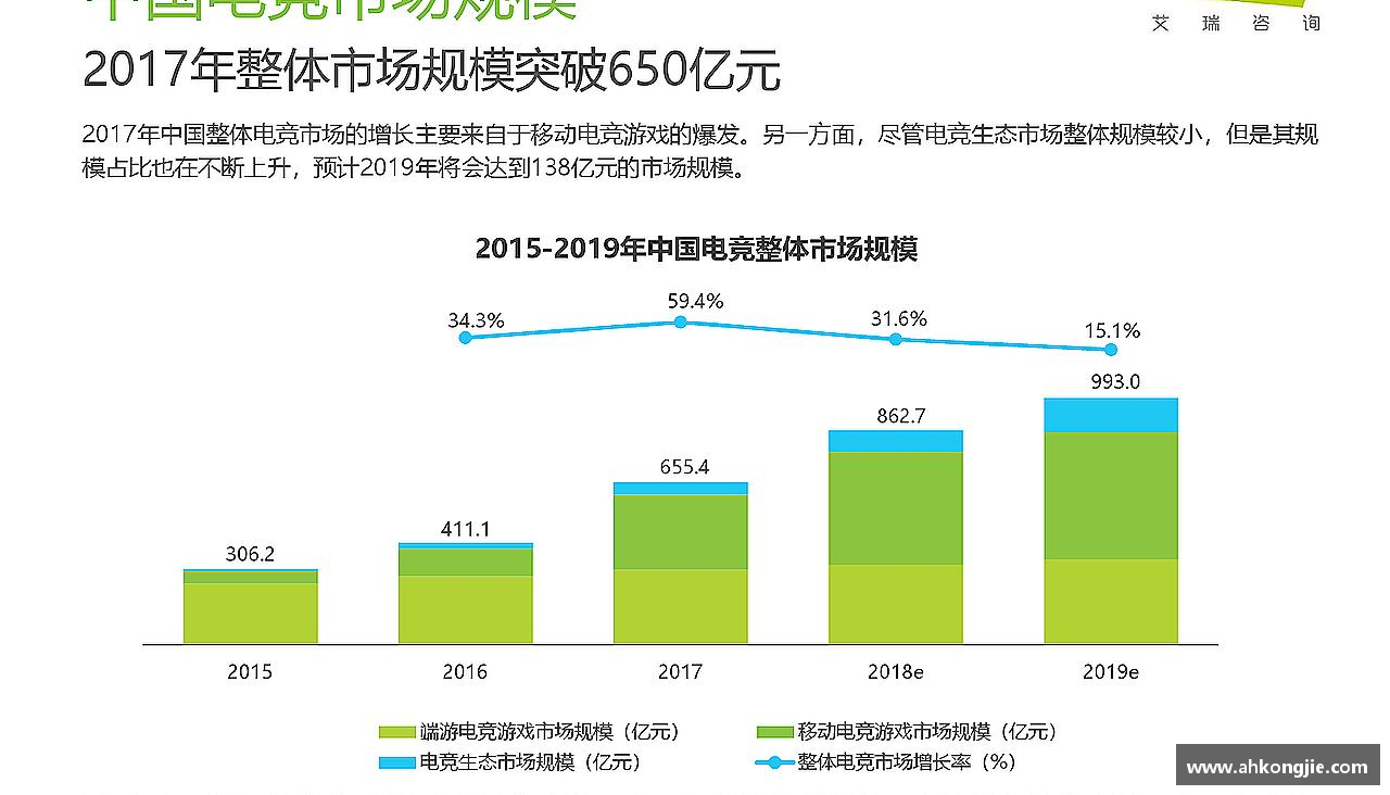 乐发官网激情追逐，终点荣耀！